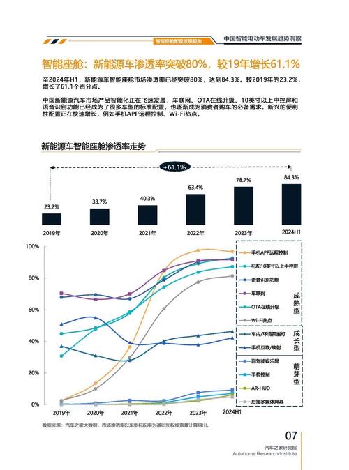 惠州201起亚对未来市场的预测，名爵汽车品牌文化的传播